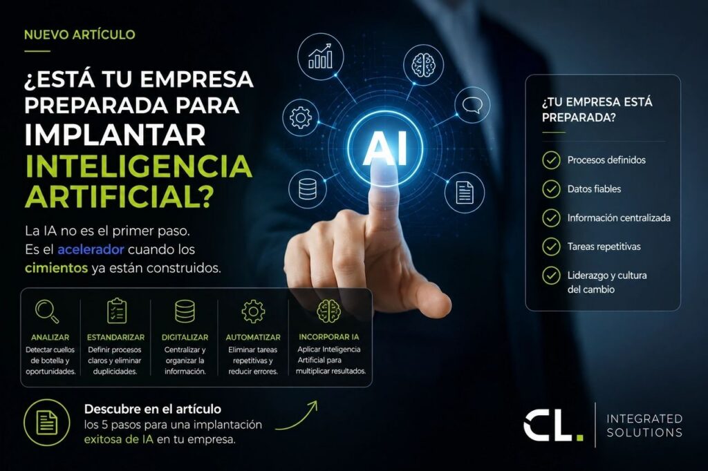 Cinco pasos para preparar una empresa para la IA: analizar, estandarizar, digitalizar, automatizar e incorporar IA.